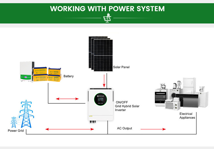 Low Frequency Hybrid Solar Inverter 48V 7Kw 8Kw 11Kw Pure Sine Wave 48 Volt Off Grid DC/AC Solar Pv Invertersrs for home