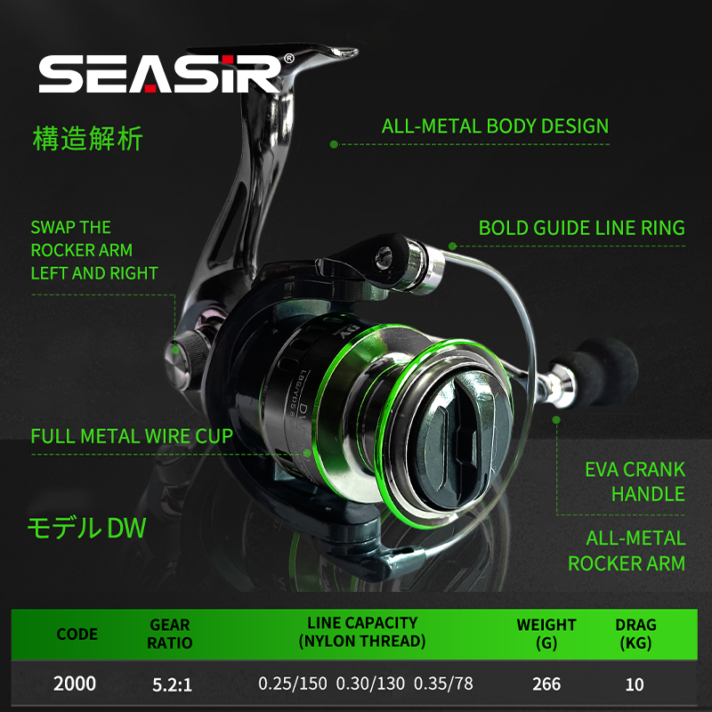 hot sale sea fishing reels japan used fishing reel rod reel set Combos Fishing Rod Set