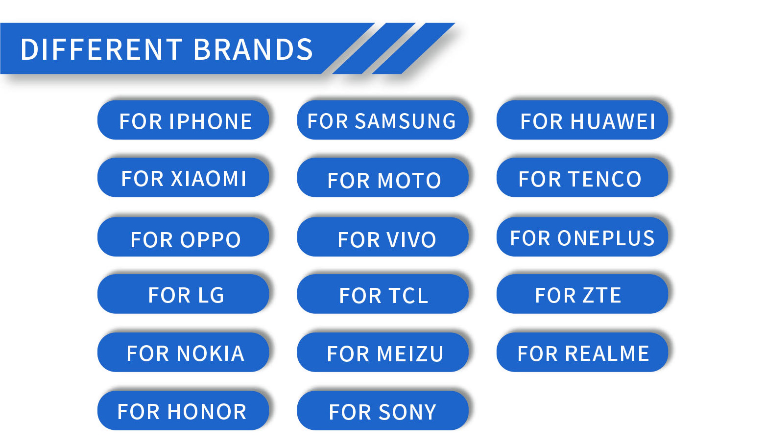 lcd manufacturer phone spare parts smartphone OLED touch lcd screen replacement for Nokia C2 C5 C10 C20 C21 G10 G20 G11 G1 plus