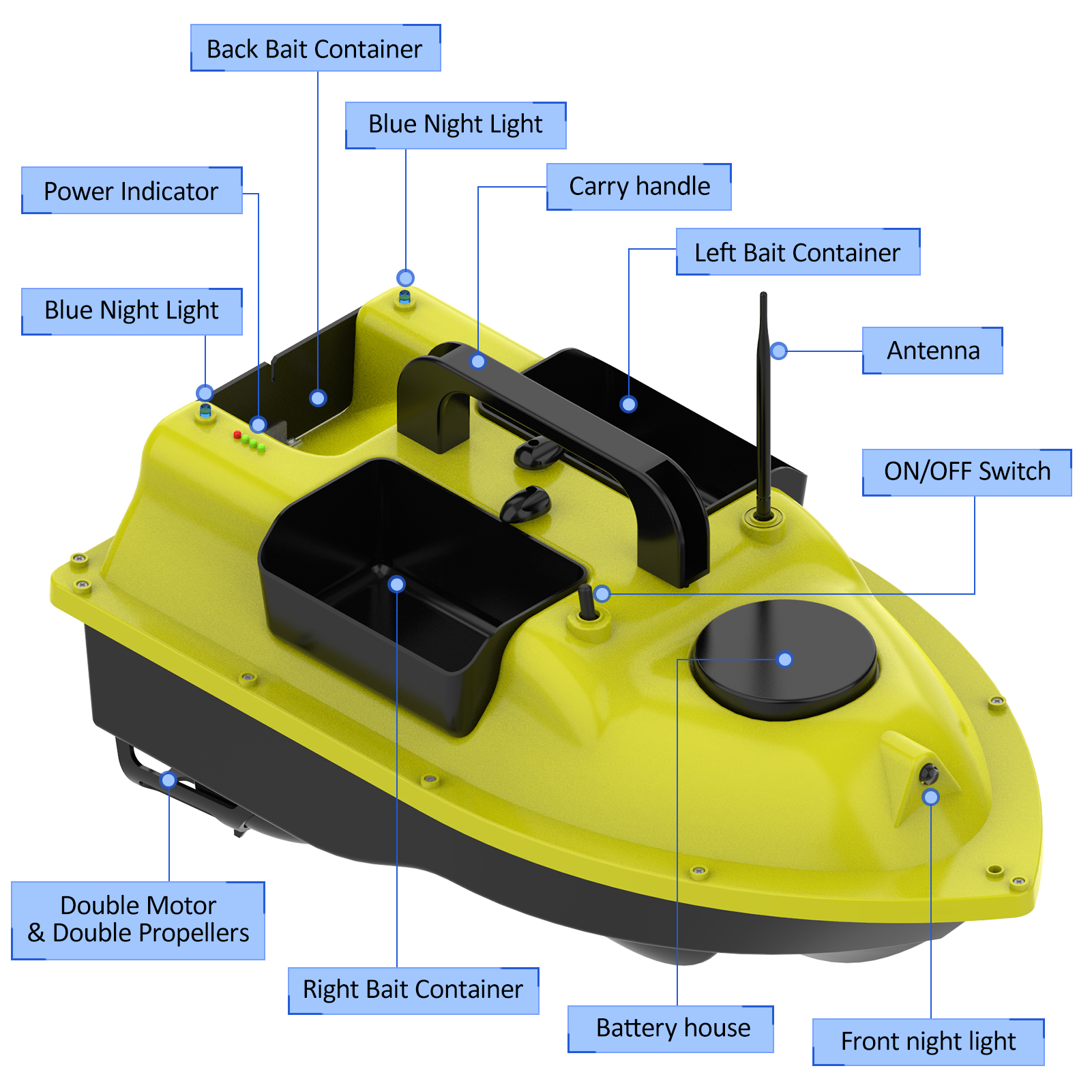 New Space 500 M Remote Control Long Battery Color Double Design Fish Finder Fishing Bait Boat