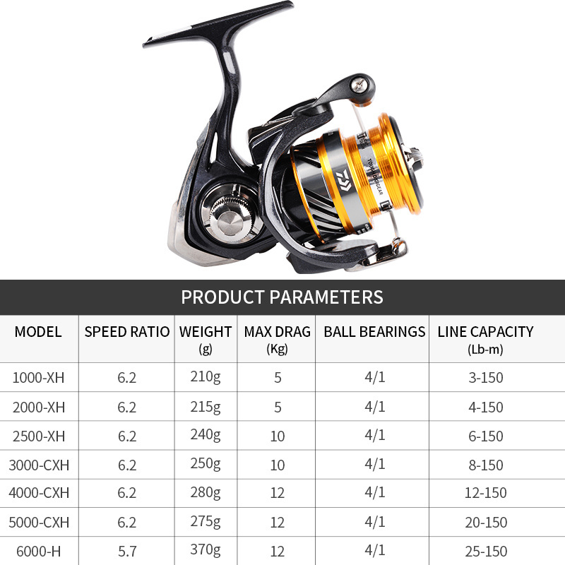 2019 DAIWA High Speed Ratio Revros LT Carbon Drag Spinning Fishing Reels 1000-XH 2000-XH 2500-XH 3000-CXH 4000-CXH 5000-CXH