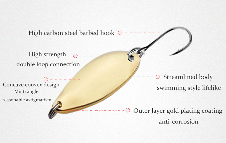 OEM Small spinners spoons fishing lure 1.5g 2.5g Artificial Metal Hard Spinner Fishing Lure Trout Blinker Hard Bait