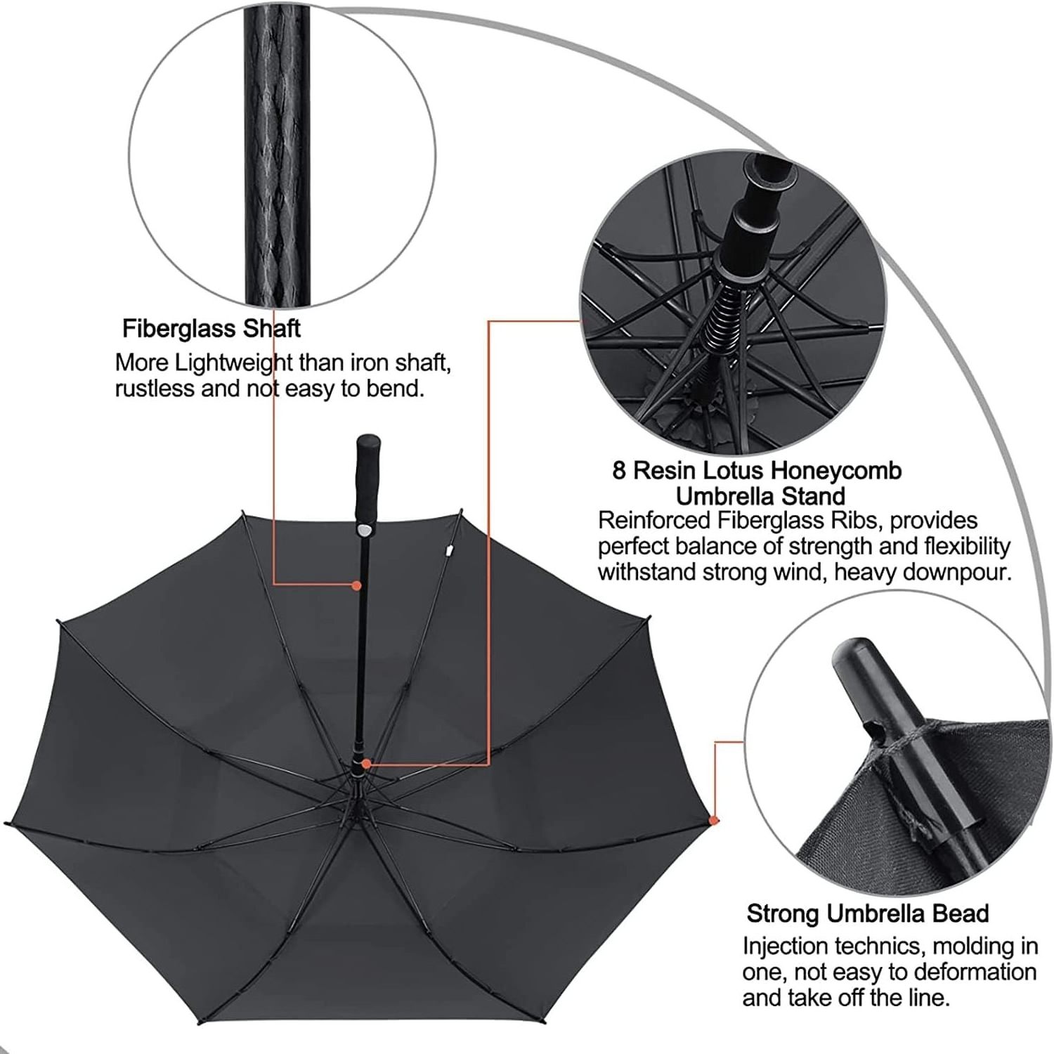 Custom Golf Umbrella 54/62/68 Inch, Large Windproof Umbrellas Automatic Open Oversize Rain Umbrella with Double Canopy