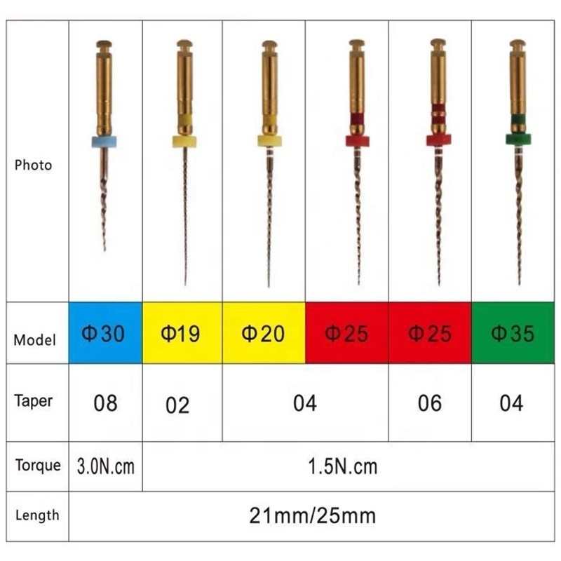 SC-PRO Dental Root Canal Instruments Controlled Memory Niti Rotary Endo Files