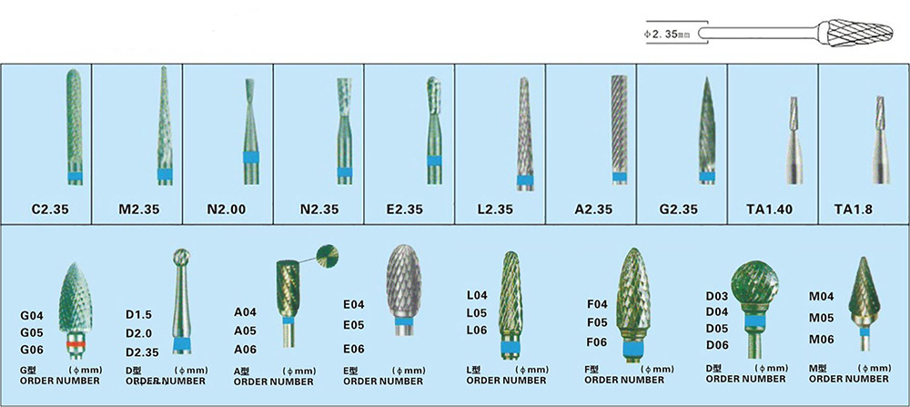 Dental HP Carbide Bur / Dental Cutting Polishing Burs