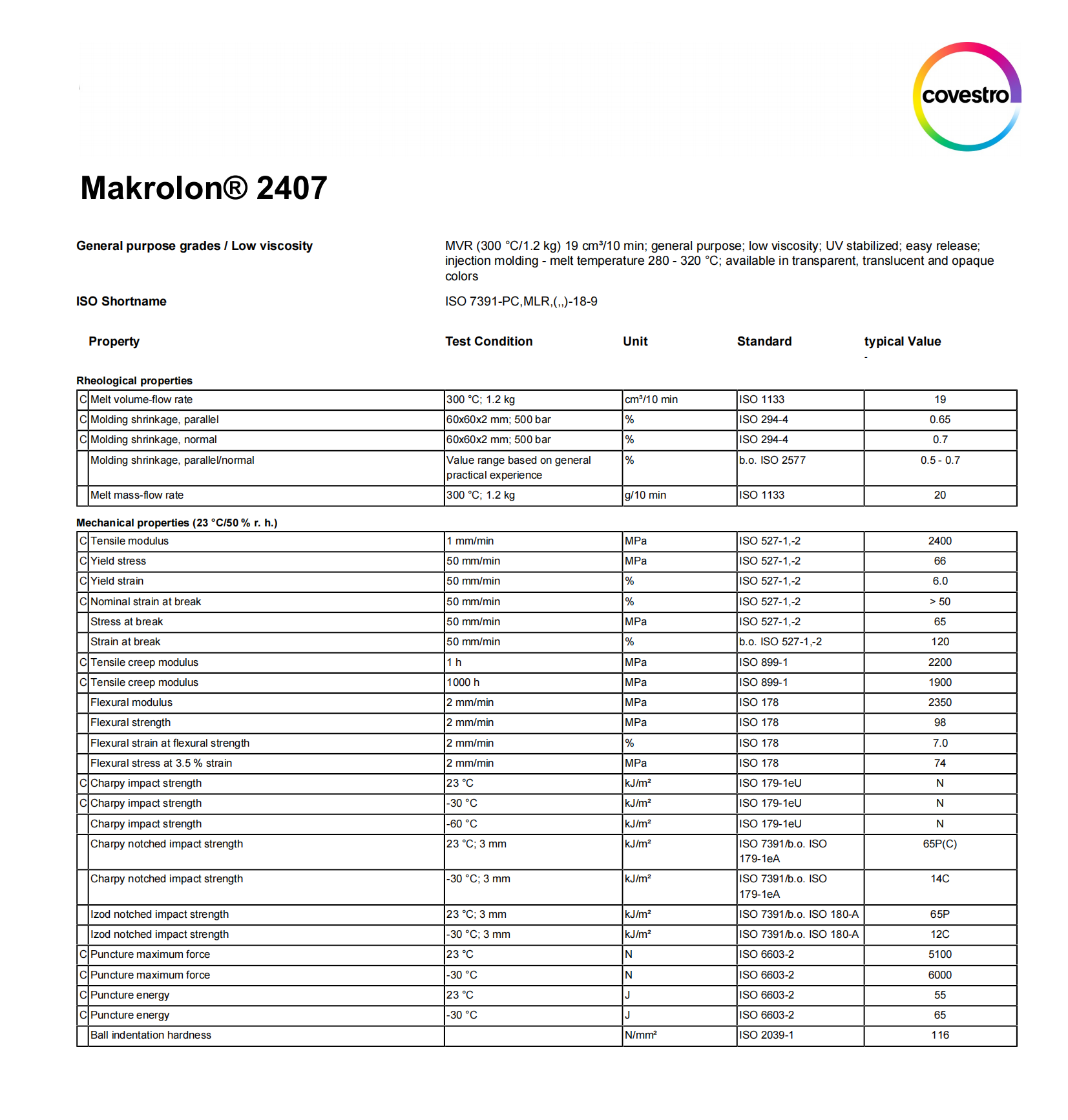 pc makrolon 2407 pc resin price bayer makrolon polycarbonate pc resin