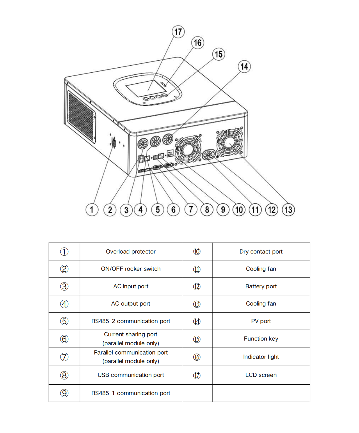 5kva hybrid inverter On Off Grid Solar Inverter 24V 48V Pure Sine Wave Hybrid Solar Inverter With MPPT Controller