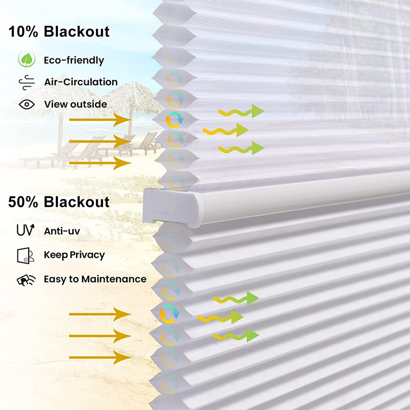 Adjustable Light Sun Shade Honeycomb Curtain Dual Combi Blinds Electric Honeycomb