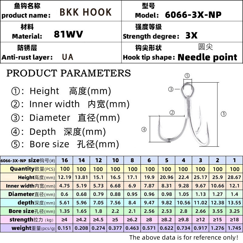 BKK 6066-3X-NP Treble Hook BT662-UA Triple Fishing Hooks 2# - 16# UltraAntirust Fishhook For Saltwater Freshwater Fishing