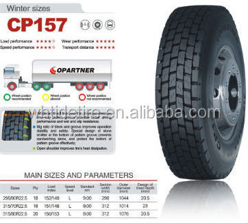 top 10 tire for truck 315/70/22 5