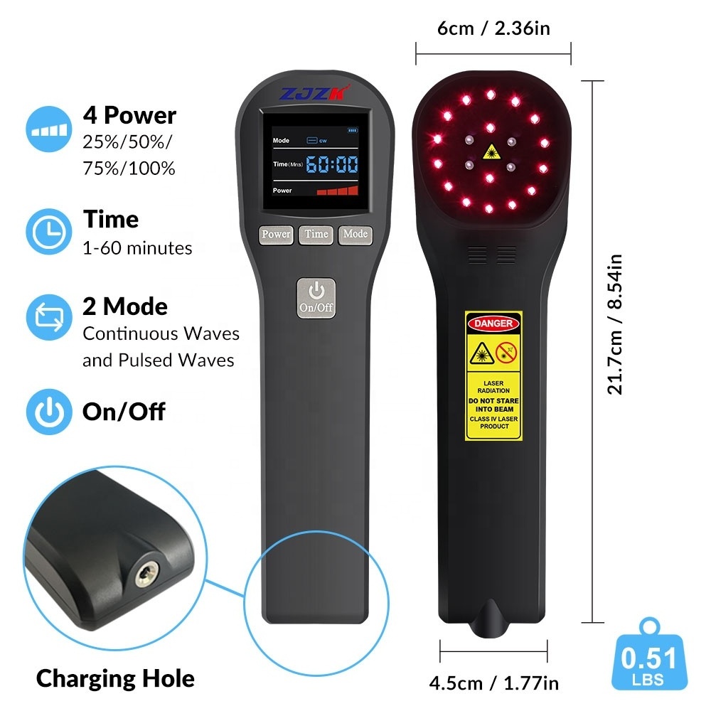 ZJZK mls laser therapy for pain relief and anti-inflammations free shipping with 4x808nm 16x650nm 20 diodes 880mW