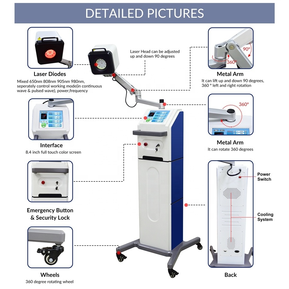 Hot Trending Products MLS Class 4 Laser Occupational Therapy Equipment Infrared Light Therapy Machine 10W