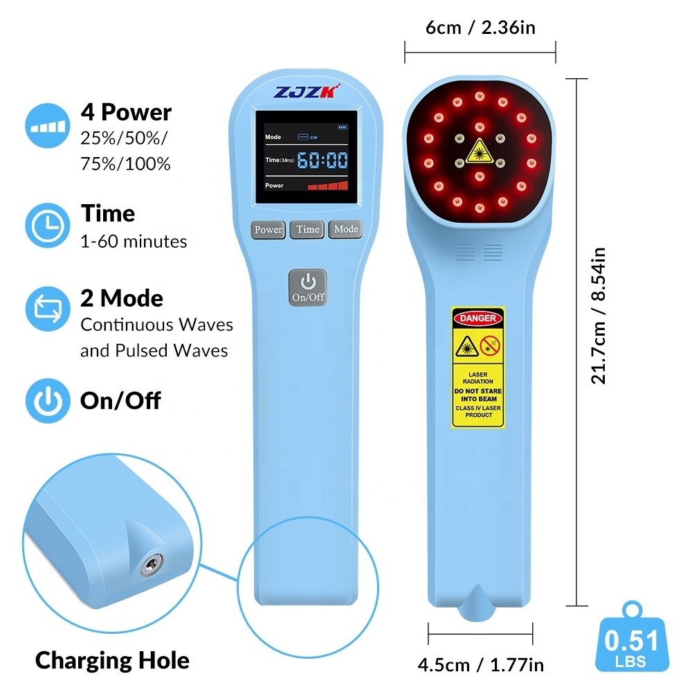 808nm 650nm High Intensity MLS Class 4 Laser Therapy Laser Treatment for Pain and Inflammation Plantar Fasciitis At Home