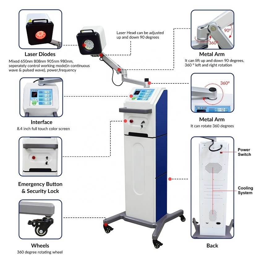 No Side Effects MLS Laser Class 4 Cold Laser Therapy Machine Pain Relief Chiropractic Clinic Hospital Use