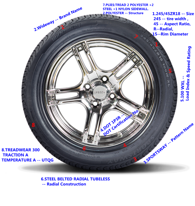 Wholesale China ultra high performance ZR cheap SUV tire passenger car tire manufacturer summer sportway  UHP tyre  225/45ZR18