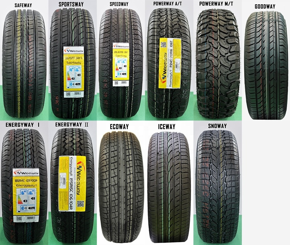 wideway  Brand New And Used Tyre For Passenger Vehicle