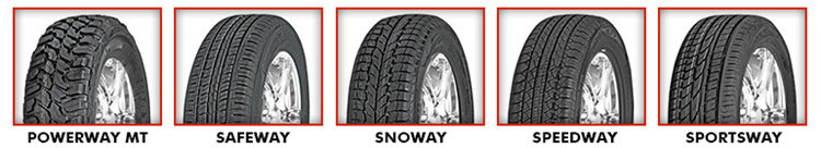 car tire 195/65R15, 205/55R16, 185/70R14 wideway brand AT,MT,PCR tire