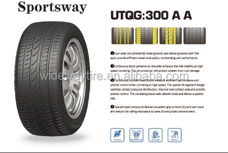 good quality new tyre factory in China 265/50R20 275/40R20