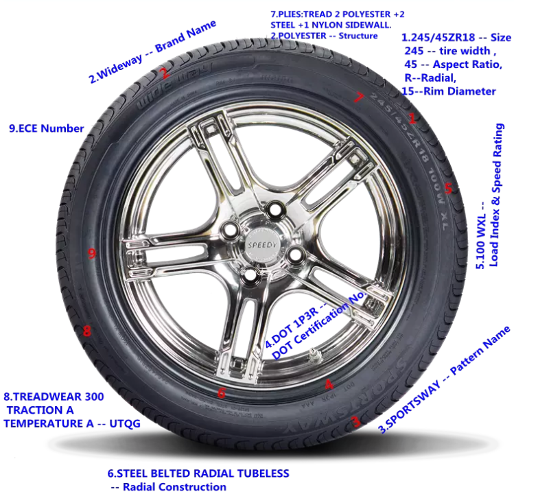 SUV AT MT Tyres LT245/70R16 LT265/65R17 4X4 Offroad Tyres