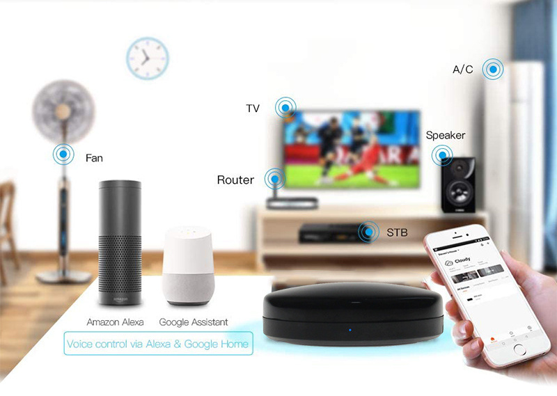 Factory Direct Sales Tuya Smart APP Alexa Google Home Voice Control Wifi IR RF Automation Smart Universal Remote Control