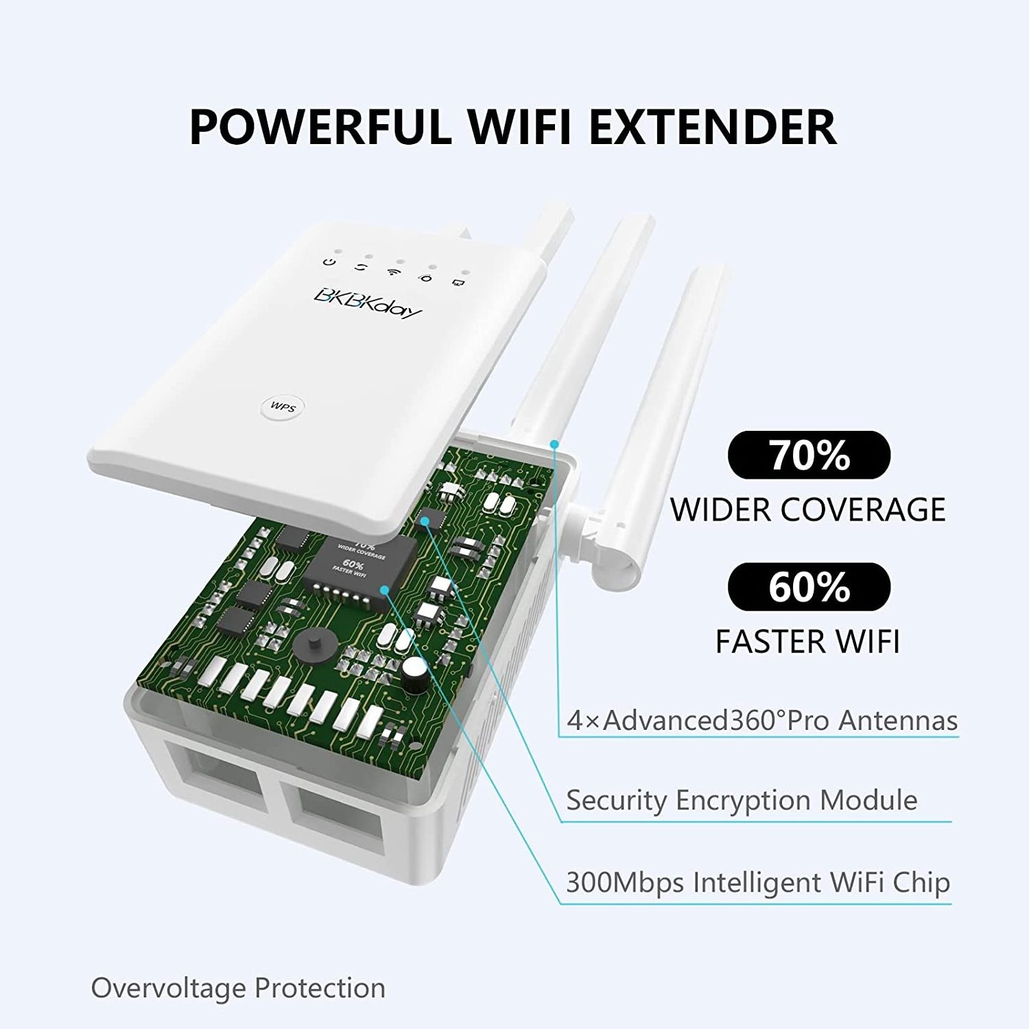 2.4G Long Range Extender Signal Amplifier WiFi Repetidor Wireless Wi-Fi Booster Repeater