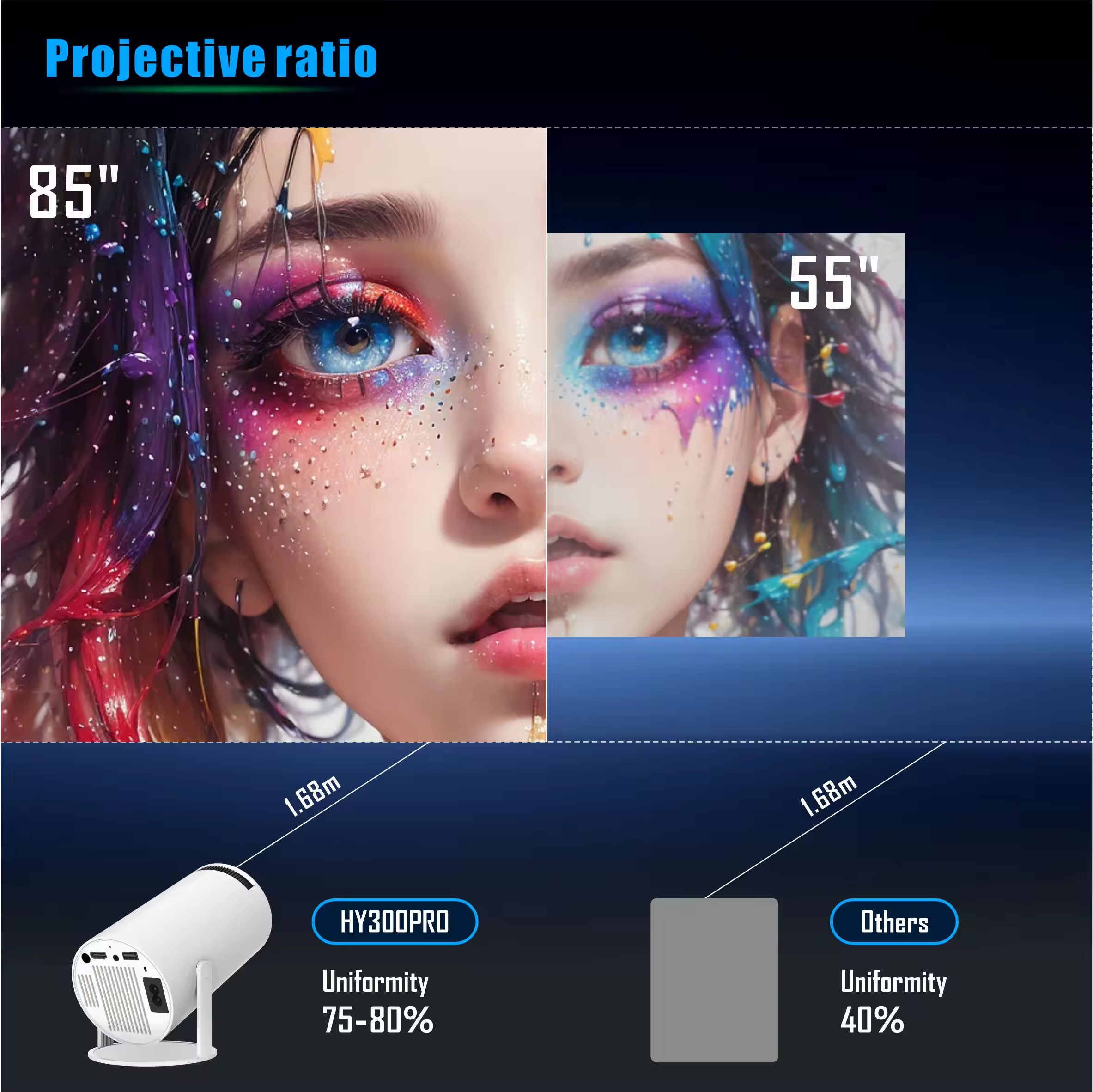 Portable Android Projector 4K Hd Laser Hy300 Logo Astronaut 3D Hologramm Sternenhimmel Mini Projector 4K