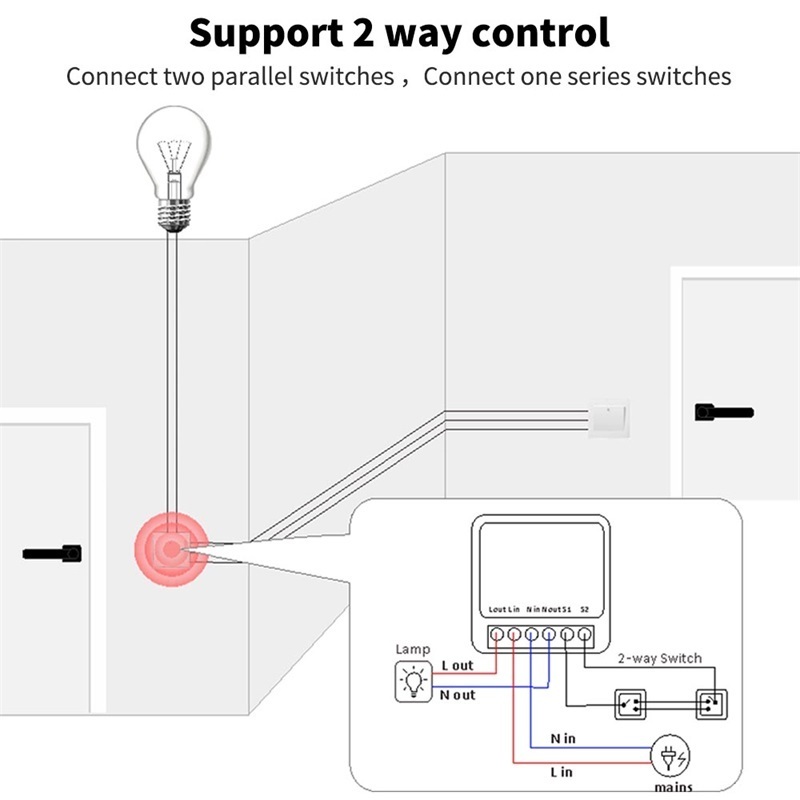 Wifi Smart Switch Module Tuya Alexa Us Standard Automatic Tuya Dimmer Switch Smart Remote Control Switch Tuya16A Relay Module