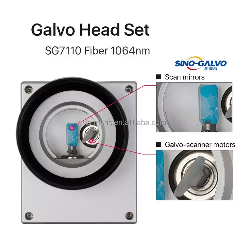 Spare Parts Galvanometer Scanning Head Galvo Scanner For Laser Marking Machine