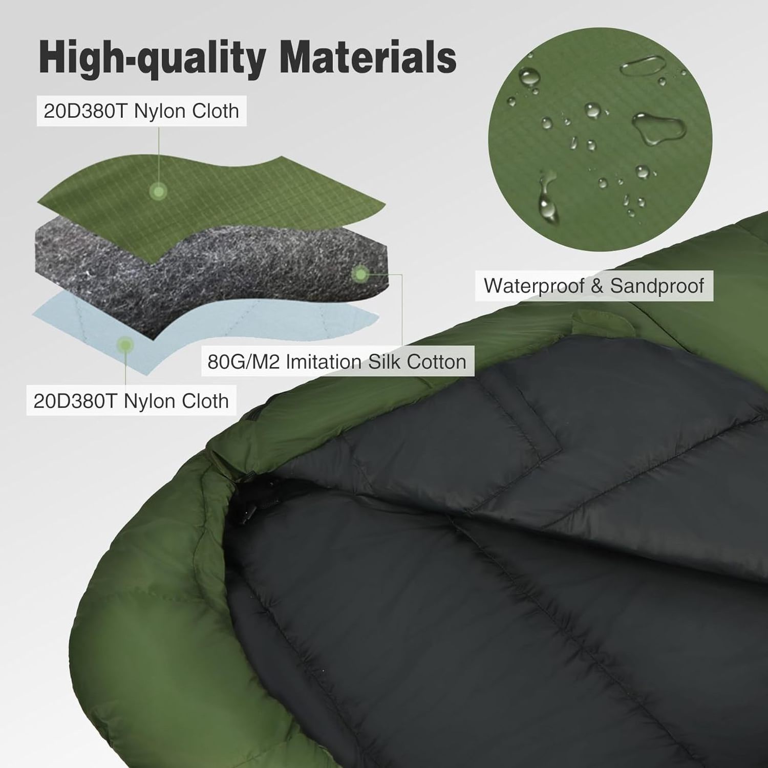 3 Season Ultra Lightweight Mummy Sleeping Bag for Backpacking Comfort for Adults Warm Weather with Compression Sack