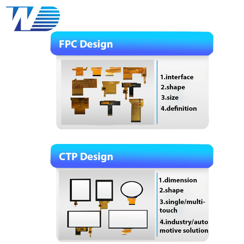 WD 1280X480 10.25 inch IPS screen 6.7mm thickness car monitor lvds interface TFT lcd modules