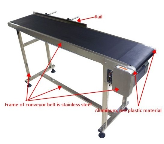 Small Size Stainless Steel Rubber Conveyor Belt Price