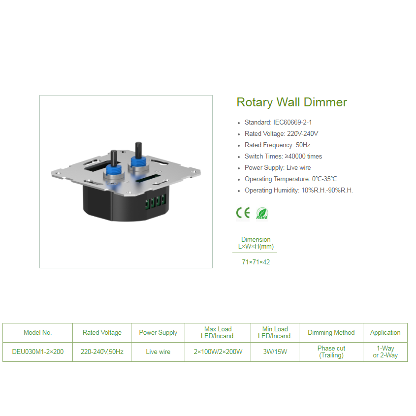 220V-240v max400W two Way phase cut dimming method double rotary wall dimmer