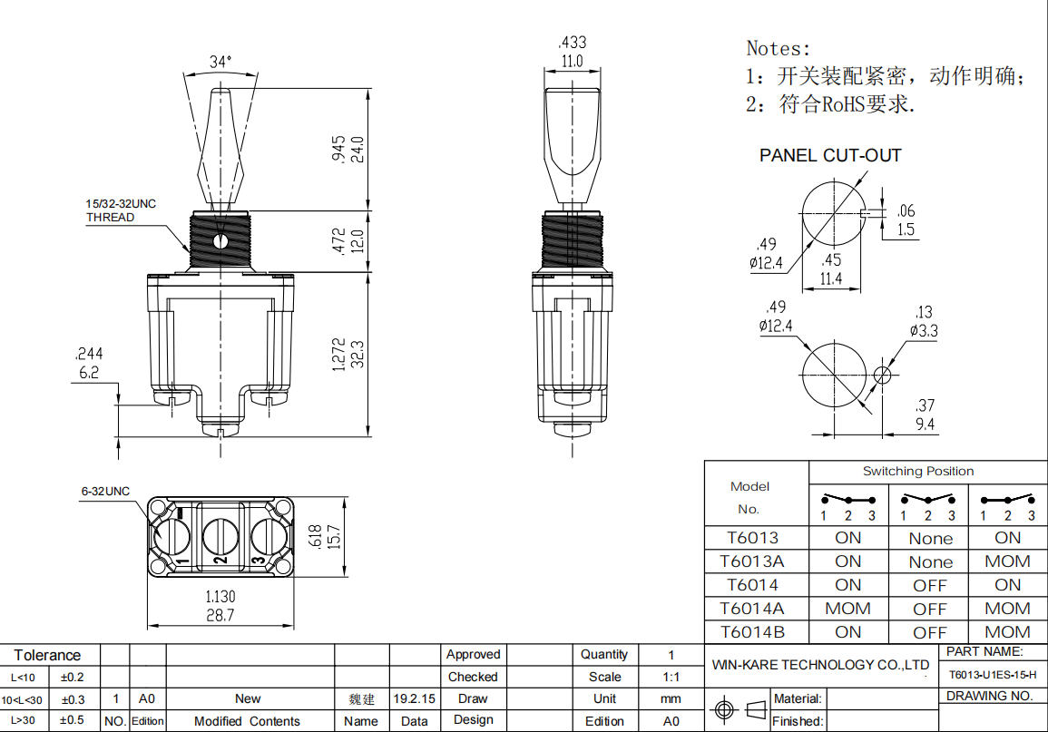 WaterProof IP68 screw terminal Honneywell Toggle switch flat handle metal toggle switch