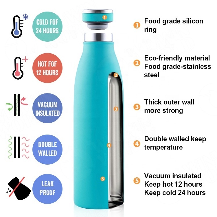 Stainless steel Milk  water bottle with ss lid  BPA-free vacuum bottle  Leakproof water bottle for bike, dog, baby, children