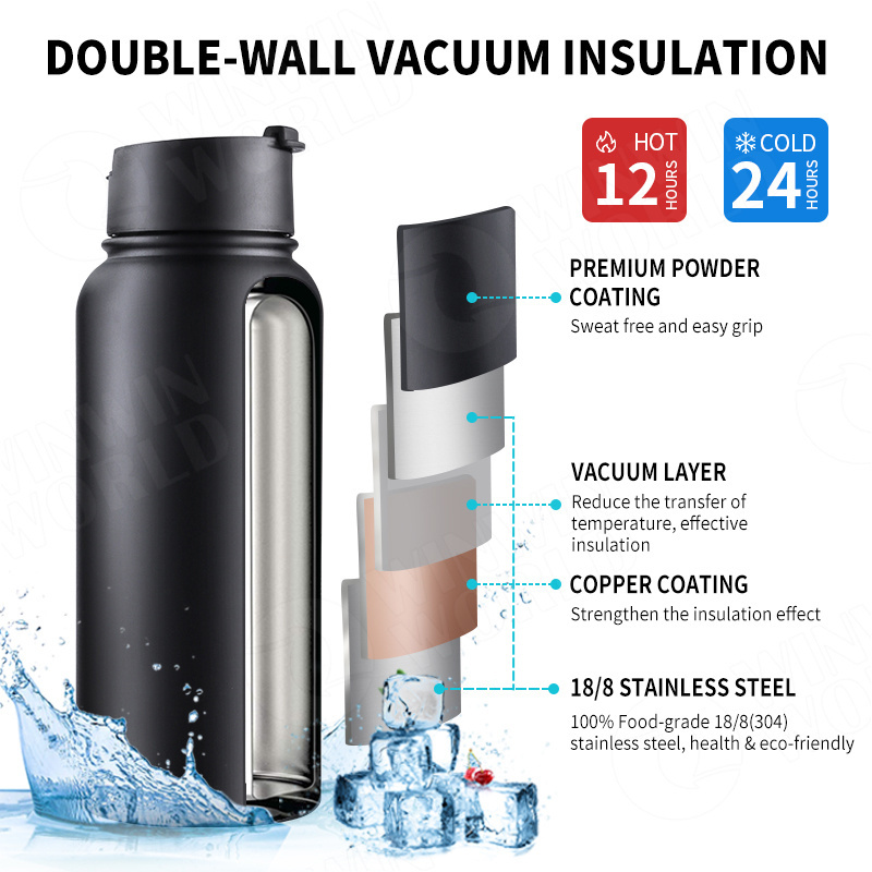 18/32OZ Gym Wholesale Thermoses Sport Double Wall Vacuum Flask Insulated Stainless Steel Drink Water Bottle With Logo Straw Lid