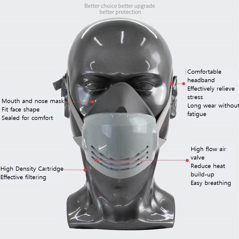 Hot Selling Disposable Designer Ffp2 Valved For Construction Dust Mask