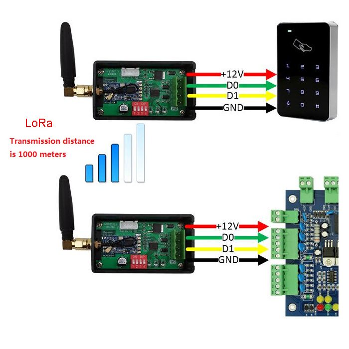 Wiegand to LORA Wireless Data Transmission Transceiver 1000M DC5V 433MHz LoRa to wiegand Converter for access control