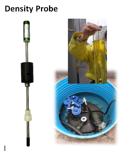 High Accurate Fuel Density Float Level  Probe for Gas Station