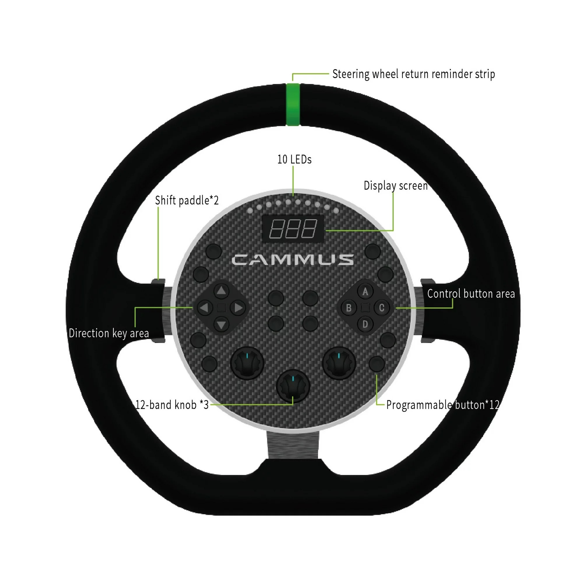 CAMMUS C5 Direct Drive Base Driving Force Racing Wheel Gaming Steering Wheel and Pedals for PC