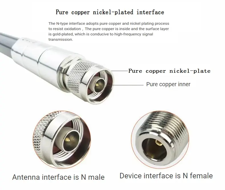 High gain 5.8dbi 8dbi 10 dbi 12 dbi helium antenna connector N male connector original factory antenna