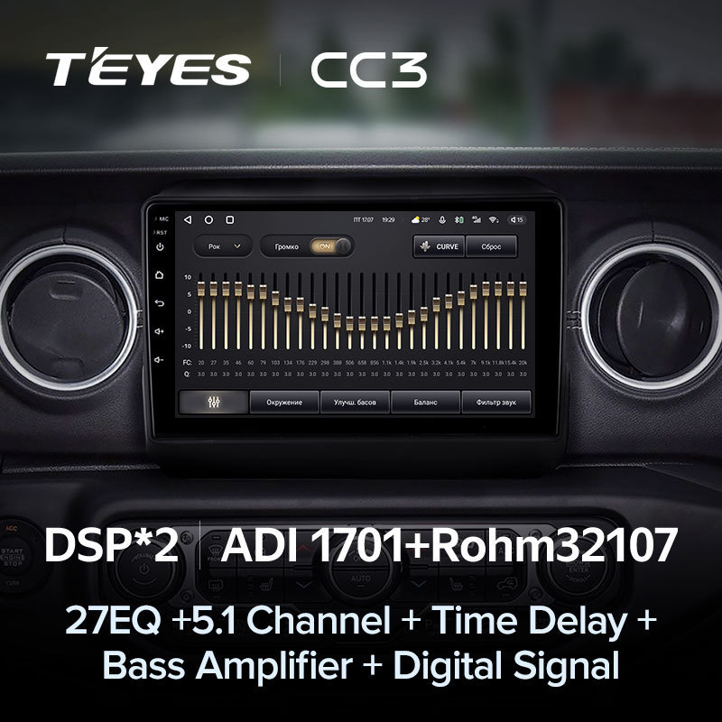 TEYES CC3 2K For Jeep Wrangler 4 JL 2018 2019 Car Radio Multimedia Video Player Navigation stereo GPS No 2din 2 din DVD