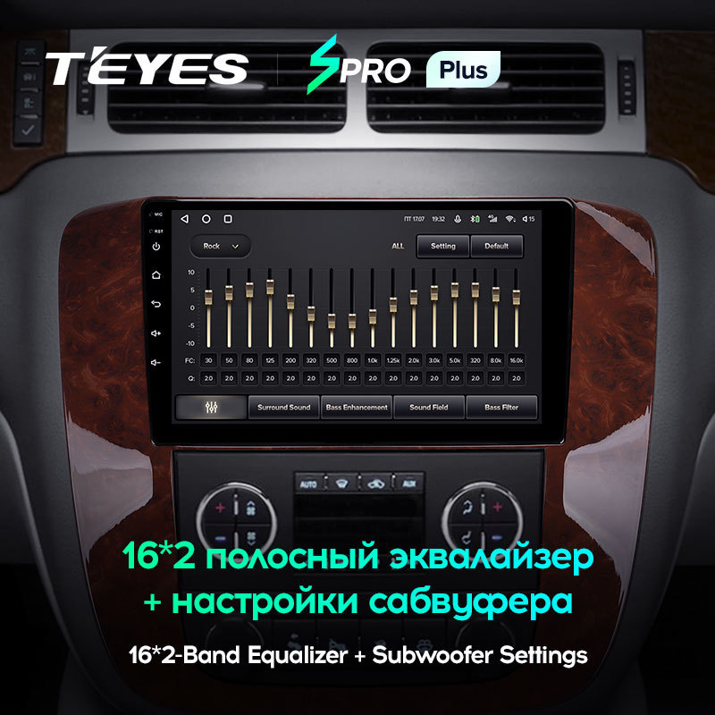 TEYES SPRO Plus For GMC Yukon 3 GMT 900 For Chevrolet Tahoe 3 III GMT900 2006 -2014 Car Radio Multimedia Video Player Navigation