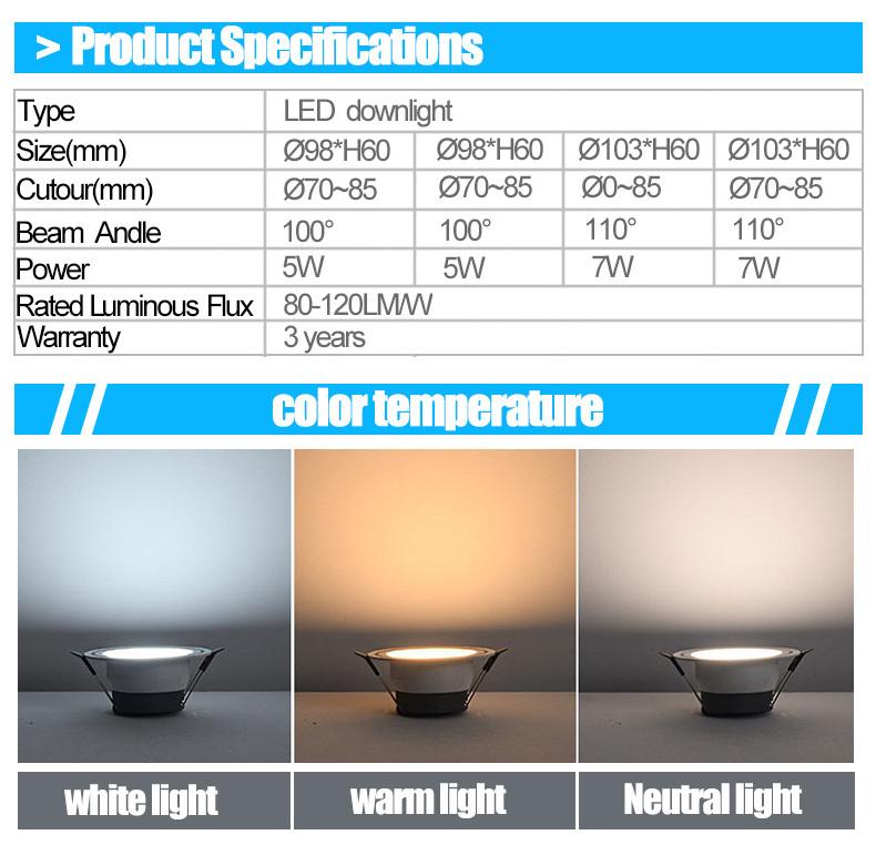 AC 220V 230V 240V Indoor Lighting Round LED Ceiling Lamp Down Lights Panel Light Spotlight Recessed LED Downlight