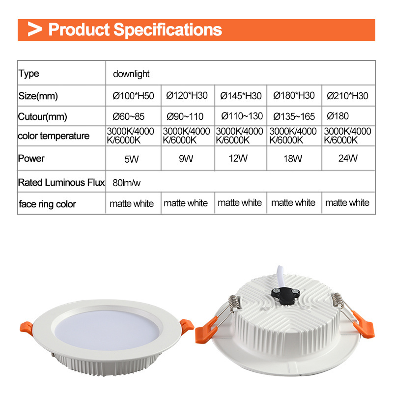 4 6 8 inch LED Round Down Light 5W 9W 12W 18W 24W Slim Recessed   Spotlight Dimmable Panel LED Downlight