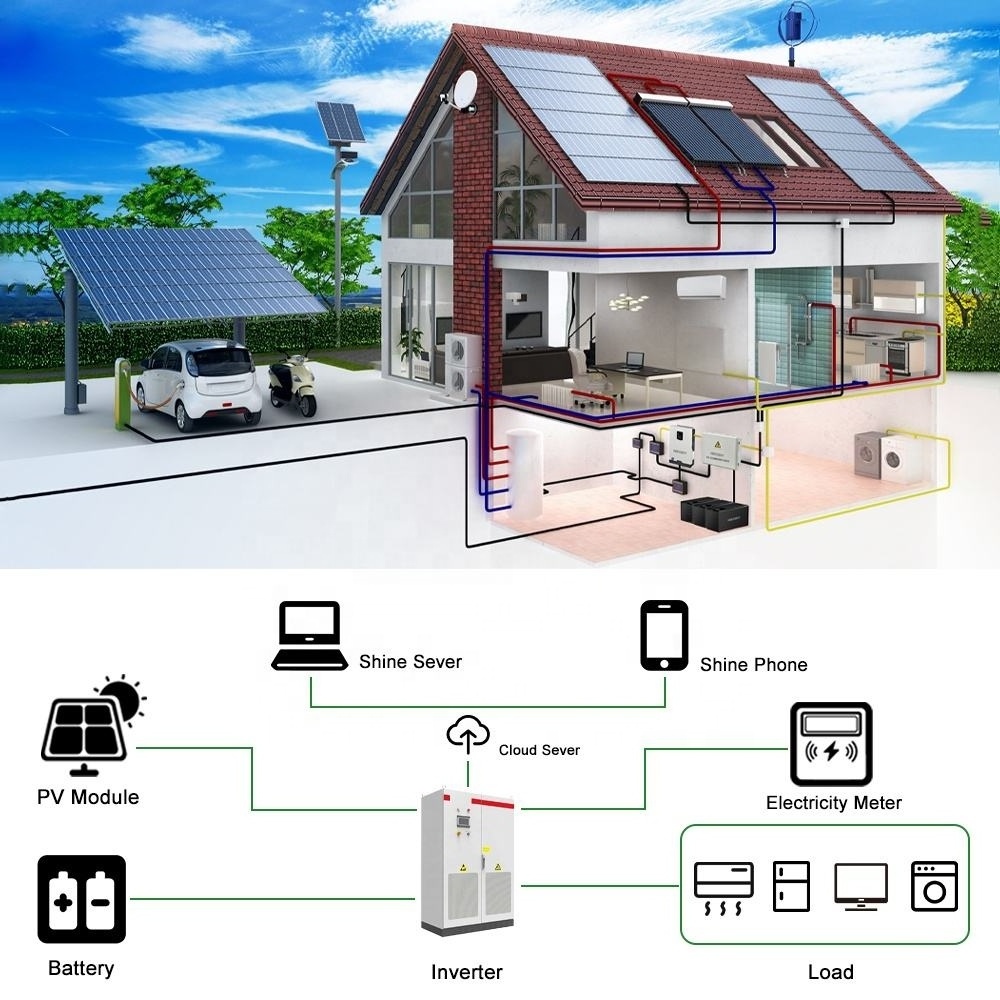 Commercial Use Hybrid Solar Power System 50Kw 100Kw 150Kw Solar Panel Kit with Storage Battery ATESS HPS 150 All In One Inverter