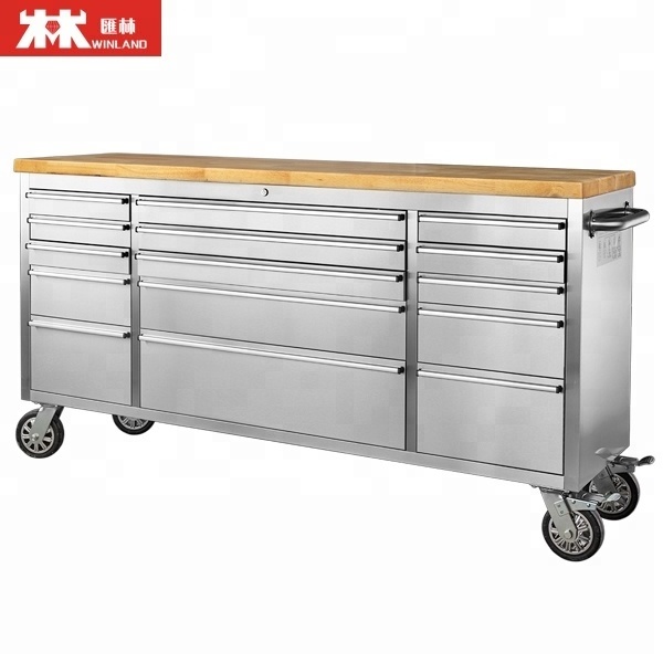 Metal tool chest  with drawers tool cabinets