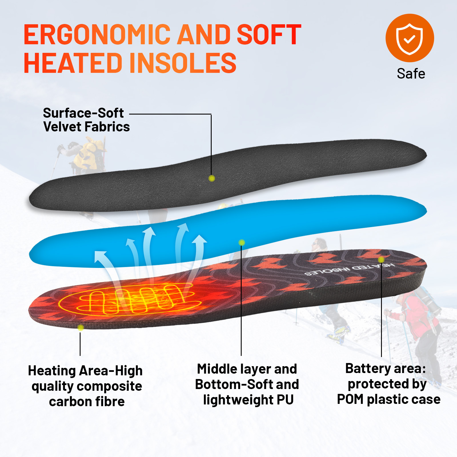 Unisex 2000mAh Heating Insole LED Remote Control Winter Warm Foot Pad Heating Sole Insole