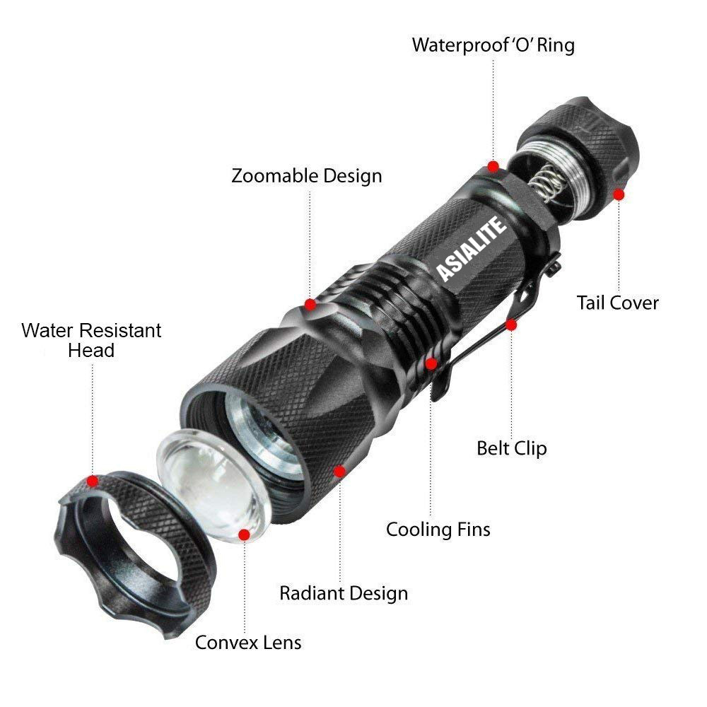 150 Lumen MINI XPE LED Tactical Torch AA Battery Power Aluminum alloy Portable Zoom Flashlight