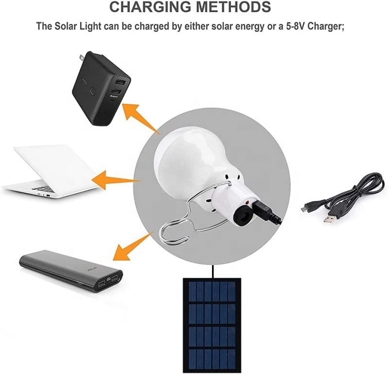 Hot cheap small rechargeable camping battery light charging home saving led bulb energy panel solar lamp outdoor