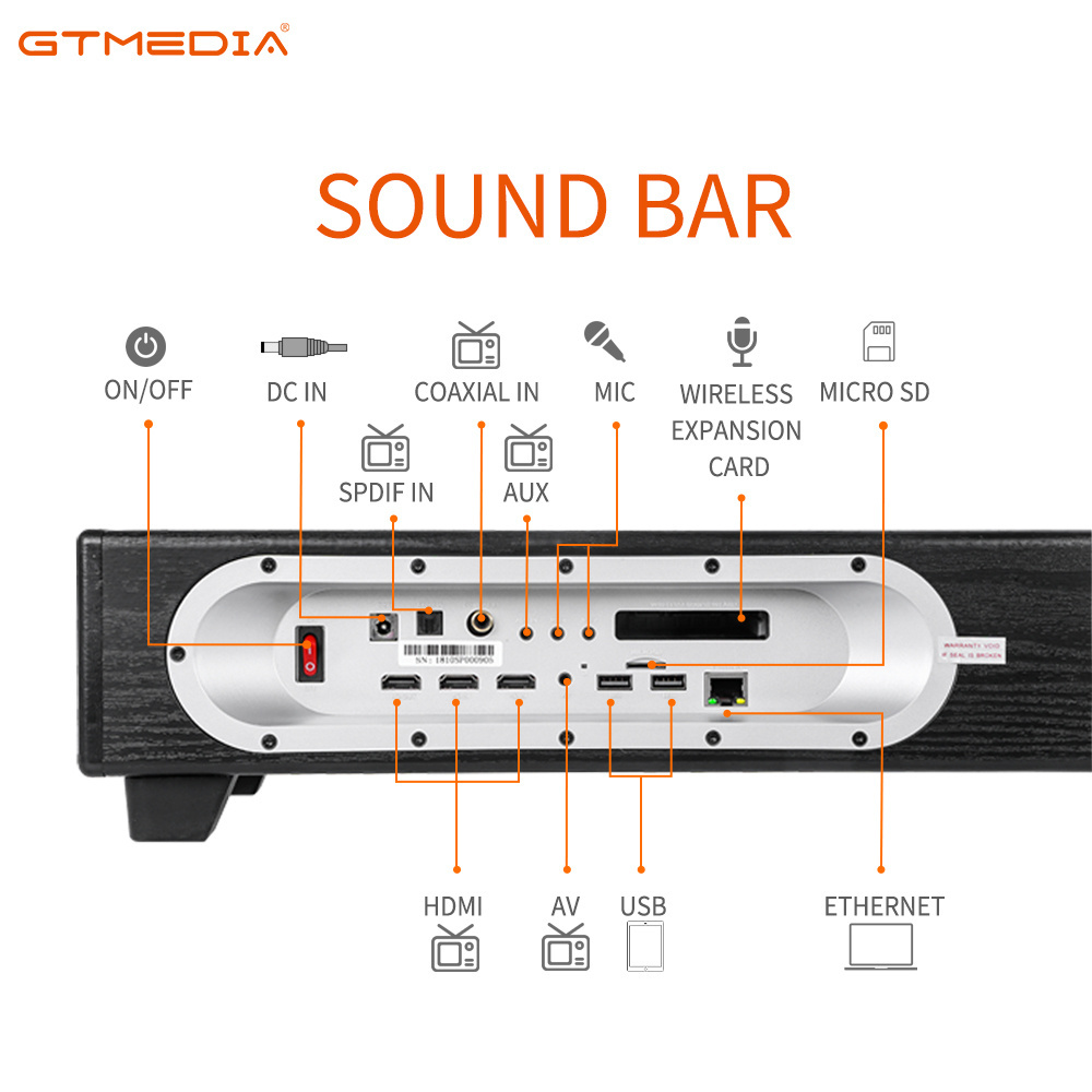 GTMEDIA A3 Audio TV Sound Bar Built in OTT Subwoofer Home Theater System with Karaoke